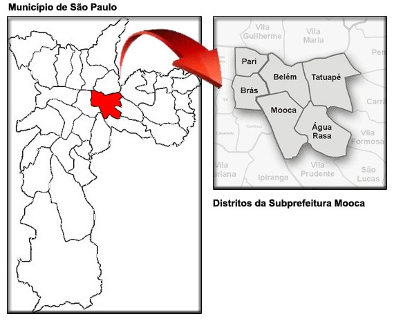 Imagem ao lado esquero mostra o mapa da cidade de são paulo dividido ou demarcado por areas de atuação das subprefeituras. Em destaque a área da Subprefeitura da Mooca. A imagem do lado direito está ampliada na area da atuação da mooca e mostra os distritos de responsabilidade da Subprefeitura Mooca que são: Pari, Brás, Belém, Tatuapé, Agua-Rasa e Mooca.