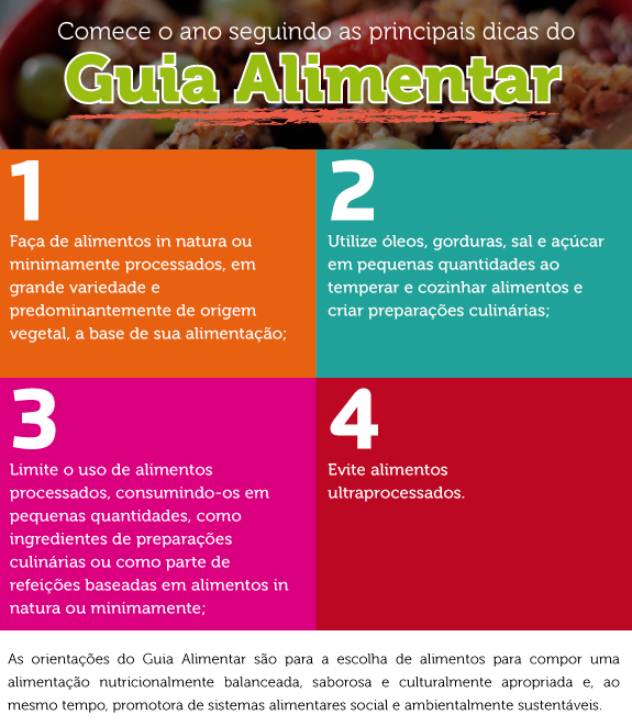 Dieta sem açúcar: Como se livrar da dependência desse ingrediente