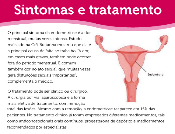 Causas comuns da falta de menstruação