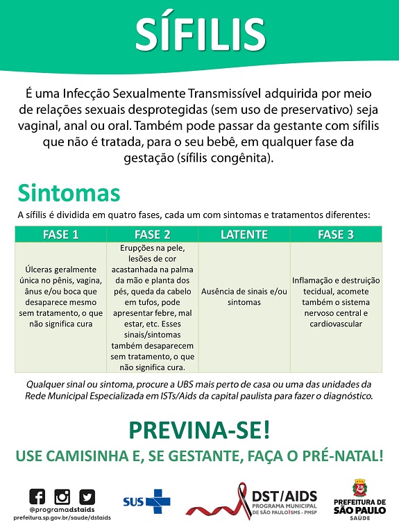 Outubro Verde: testagem rápida de sífilis na rua Augusta prossegue neste domingo (29) | Secretaria Municipal da Saúde | Prefeitura da Cidade de São Paulo Outubro Verde: testagem rápida de sífilis na rua Augusta prossegue neste domingo (29) | Secretaria Municipal da Saúde | Prefeitura da Cidade de São Paulo
