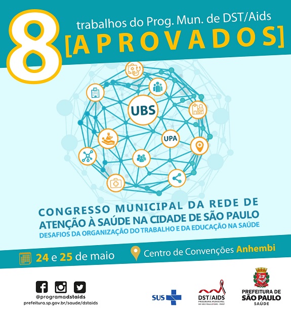 Num fundo azul, o cartaz faz alusão aos 8 trabalhos aprovados do Programa Municipal de DST/AIDS,  aos desafios da organização do trabalho e da educação na saúde, e chama para o Congresso Muncipal da Rede de Atenção à Saúde que vai acontecer na cidade de São Paulo, nos dias 24 e 25 de maio, no Centro de Convenções do Anhembi.