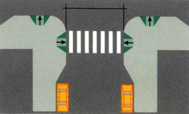 Ilustração de duas calçadas paralelas com faixa de pedestre