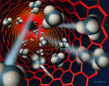 Nanotubos, nanofios e a engenharia do futuro