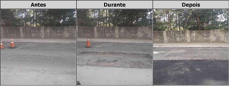 Antes, durante e depois do serviço de Tapa-Buraco na avenida dos Ourives