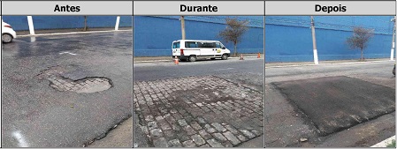 Antes, durante e depois do serviço de Tapa-Buraco na avenida Presidente Wilson