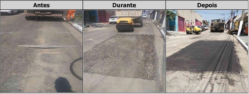 Antes, durante e depois do serviço de Tapa-Buraco na rua Zina Aita 