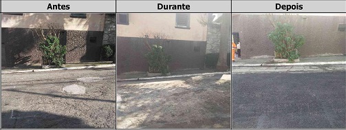 Antes, durante e depois do serviço de Tapa-Buraco na rua Dom Constantino Barradas