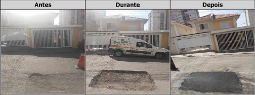 Antes, durante e depois do serviço de tapa-buraco na rua Eugênio Falk 