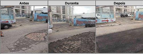 Antes, durante e depois do serviço de Tapa-Buraco na rua Antônio Carlos da Fonseca