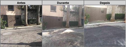 Antes, durante e depois do serviço de Tapa-Buraco na rua Dom Constantino Barradas