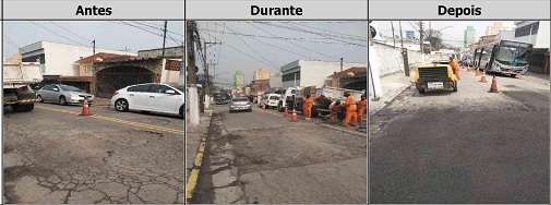 Antes, durante e depois do serviço de Tapa-Buraco na rua Epiacaba