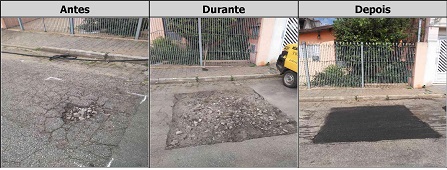 Antes, durante e depois do serviço de Tapa-Buraco na rua Aurantina