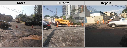 Antes, durante e depois do serviço de Tapa-Buraco na rua Pedrália 