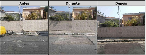 Antes, durante e depois do serviço de Tapa-Buraco na rua Macaxás 