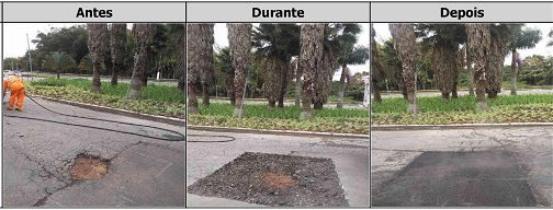 Antes, durante e depois do serviço de Tapa-Buraco na avenida Miguel Estéfno