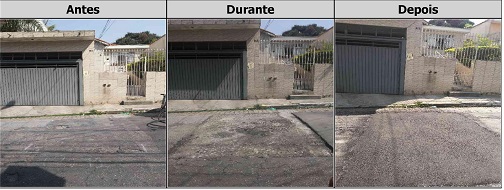 Antes, durante e depois do serviço de Tapa-Buraco na rua Macaxás 