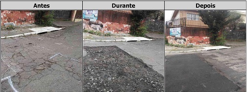Antes, durante e depois do serviço de Tapa-Buraco na rua Abrahão Mussa