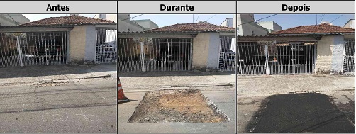 Antes, durante e depois do serviço de Tapa-Buraco na rua Macaxás 