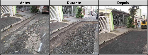 Antes, durante e depois do serviço de Tapa-Buraco na rua Abrahão Mussa