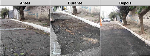 Antes, durante e depois do serviço de Tapa-Buraco na rua Abrahão Mussa