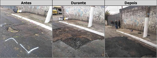 Antes, durante e depois do serviço de Tapa-Buraco na rua Abrahão Mussa