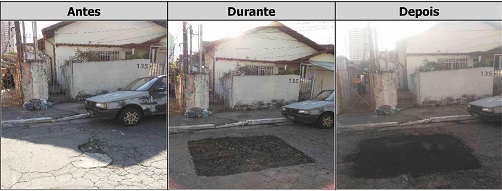 Antes, durante e depois do serviço de Tapa-Buraco na rua Jeremias Júnior
