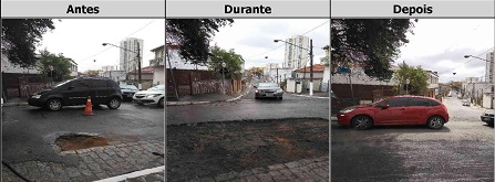 Antes, durante e depois do Tapa-Buraco na avenida Pres. Tancredo Neves