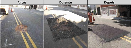 Antes, durante e depois do serviço de Tapa-Buraco na avenida Dr. Gentil de Moura 