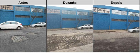 Antes, durante e depois do serviço de Tapa-Buraco na avenida Presidente Wilson