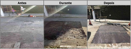 Antes, durante e depois do serviço de Tapa-Buraco na rua Enjolras Vampré