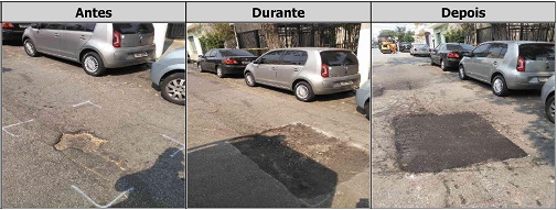 Antes, durante e depois do serviço de tapa-buraco na rua Angaturama