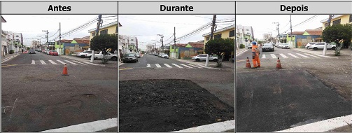 Antes, durante e depois do serviço de tapa-buraco na rua Belgrado