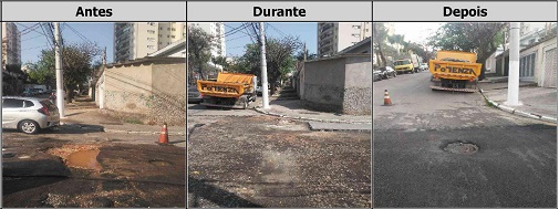 Antes, durante e depois do serviço de Tapa-Buraco na rua Pedrália 