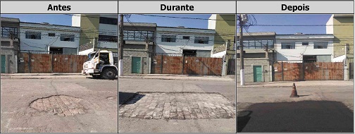 Antes, durante e depois do serviço de Tapa-Buraco na rua Auriverde