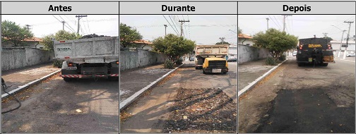 Antes, durante e depois do serviço de tapa-buraco na rua Sussuarana