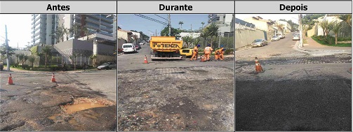 Antes, durante e depois do serviço de Tapa-Buraco na rua Pedrália 