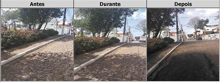 Antes, durante e depois do serviço de Tapa-Buraco na rua Vergueiro