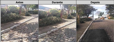 Antes, durante e depois do serviço de Tapa-Buraco na rua Vergueiro