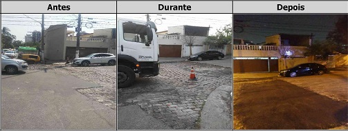 Antes, durante e depois do serviço de Tapa-Buraco na rua Pedrália 