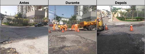 Antes, durante e depois do serviço de Tapa-Buraco na rua Pedrália 