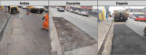Antes, durante e depois do serviço de Tapa-Buraco na Estrada das Lágrimas