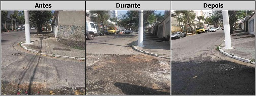 Antes, durante e depois do serviço de Tapa-Buraco na rua Pedrália 