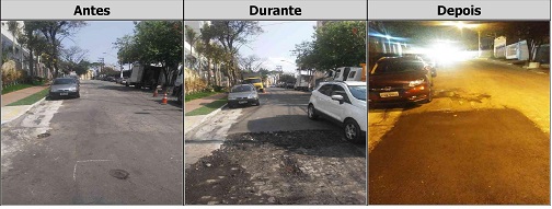 Antes, durante e depois do serviço de Tapa-Buraco na rua Pedrália 