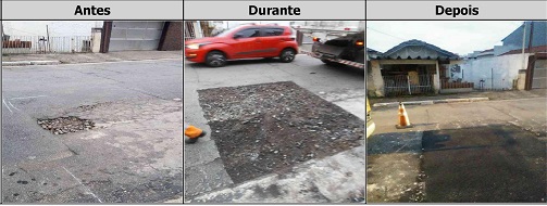 Antes, durante e depois do serviço de Tapa-Buraco na rua Américo Samarone