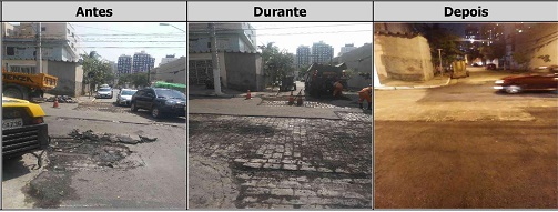 Antes, durante e depois do serviço de Tapa-Buraco na rua Pedrália 