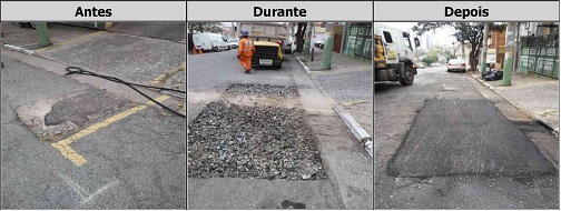 Antes, durante e depois do serviço de tapa-buraco na rua Visc. de Pirajá 