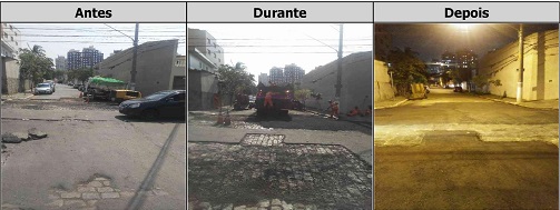 Antes, durante e depois do serviço de Tapa-Buraco na rua Pedrália 