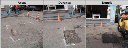 Antes, durante e depois do serviço de Tapa-Buraco na rua José Antônio Valadares