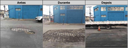 Antes, durante e depois do serviço de Tapa-Buraco na avenida Presidente Wilson