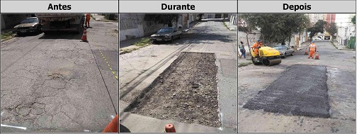 Antes, durante e depois do serviço de Tapa-Buraco na rua Manoel Coelho da Silva
